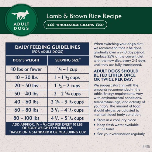 Miniatura 9 de Natural Balance Alimento seco para perros adultos de ingredientes limitados con granos saludables, receta de cordero y arroz integral, 12 libras