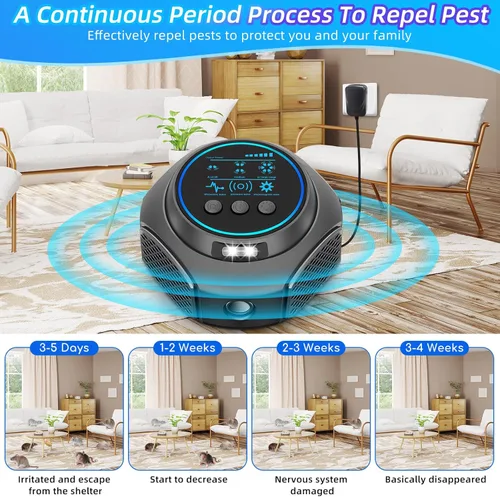Miniatura 8 de Repelente ultrasónico de plagas Repelente de roedores enchufe ultrasónico con repelente de ratones de 360° en interiores y 4 modos Repelente
