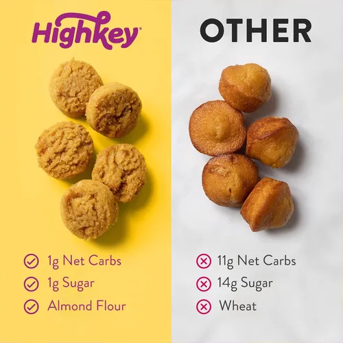 Miniatura 7 de HighKey Muffins de plátano bajos en azúcar, bocadillos keto bajos en carbohidratos de 2 onzas, paquete de 3, mini magdalenas sin gluten con fibra