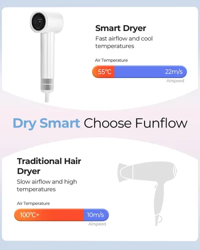 Miniatura 4 de Funflow Mini secador de pelo, ligero motor de alta velocidad de 0.64 libras y 110.000 RPM para secado rápido, secador de pelo de viaje silencioso