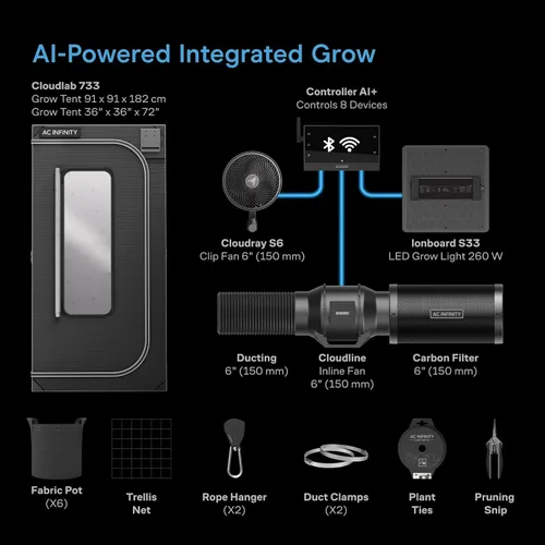 Miniatura 8 de AC Infinity Advance Grow System 3x3, Kit de 3 Plantas, Kit de Carpa de Cultivo Integrada con WiFi, Automatiza Ventilación, Circulación, Programa Luz