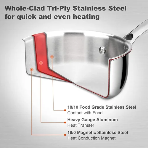 Miniatura 2 de Duxtop Cacerola Whole-Clad Tri-Capa de Acero Inoxidable con Tapa, 1.6 Cuartos, Utensilios de Cocina para Inducción