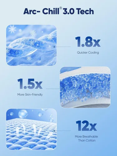 Miniatura 3 de Avolare Arc-Chill 3.0 - Juego de 2 fundas de almohada refrescantes tamaño Queen, fundas de almohada frescas para personas que duermen con calor