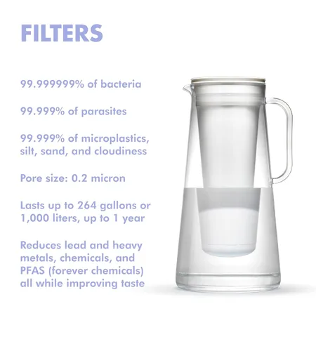 Miniatura 4 de LifeStraw Home - Jarra de filtro de agua de plástico sin BPA de 7 tazas (blanco)