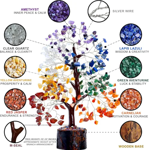 Miniatura 4 de ZENFULSTONE Árbol de la vida de 7 chakras, decoración espiritual para el hogar y la oficina Bonsái de cristal hecho a mano para energía positiva