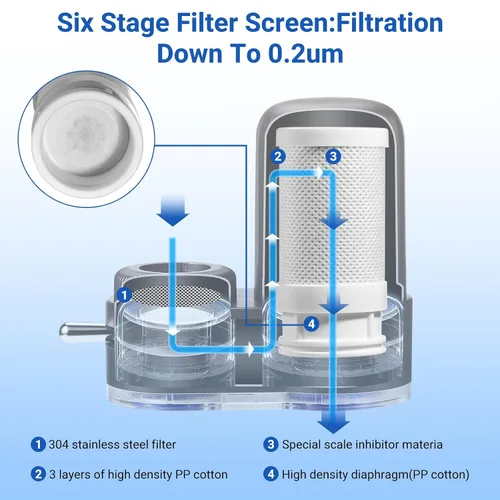 Miniatura 7 de Filtro de agua para grifo de fregadero, con pantalla LED, esterilización UV alimentada por turbina, reduce el cloro, la cal, los metales pesados