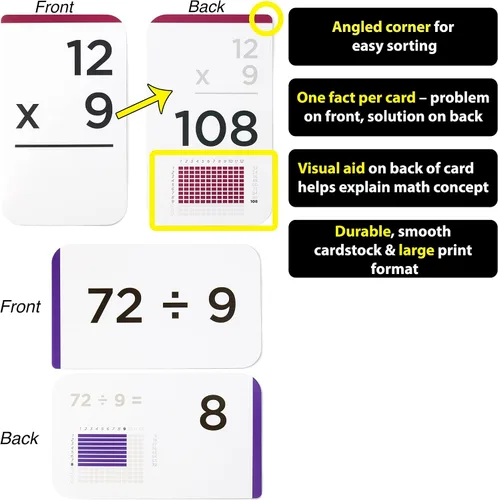 Miniatura 5 de Think Tank Scholar 335 tarjetas flash de multiplicación y división (ganadoras de premios) 1 hecho por tarjeta con ayudas visuales - Todos los hechos