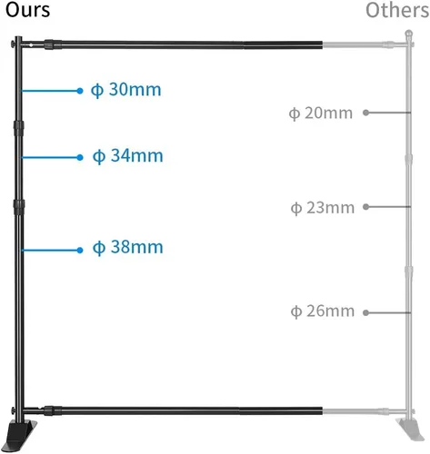 Miniatura 3 de ShowMaven Soporte para telón de fondo, soporte de pancartas resistente ajustable para ferias comerciales, soporte de exhibición de pasos