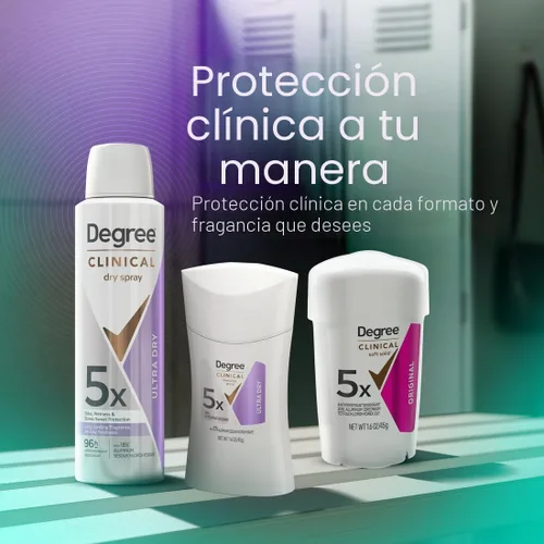 Miniatura 9 de Degree desodorante y antitranspirante con protección clínica, para ducha de 1.7 oz, 5 en 1, 1.7 onza