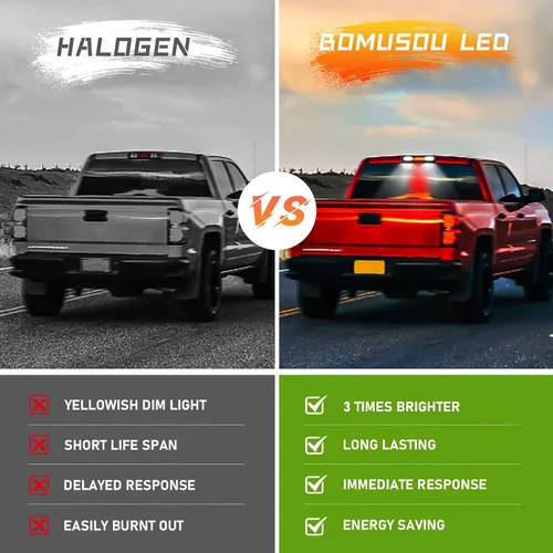 Miniatura 3 de Tercera luz de freno LED para Dodge Ram 1500 2002-2008, para Dodge Ram 2500 3500 2003-2009, lámpara de carga trasera, luz de freno de montaje alto