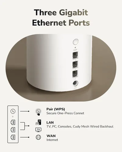 Miniatura 6 de Cudy Sistema de malla Wi-Fi de doble banda BE3600 WiFi 7, 3.6 Gbps 160 Mhz, cobertura de hasta 1000 pies cuadrados, 3 puertos Gigabit, compatible