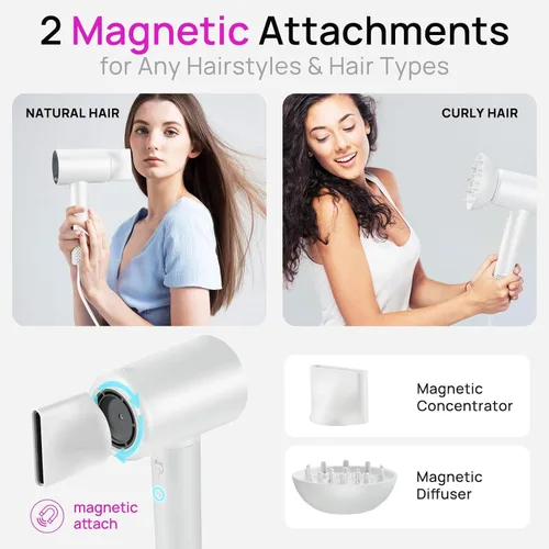 Miniatura 6 de CONFU Secador de Pelo, Secador de Pelo de Secado Rápido de 110000 RPM con Difusor Magnético y Concentrador, Secador de Pelo Iónico Profesional Blanco