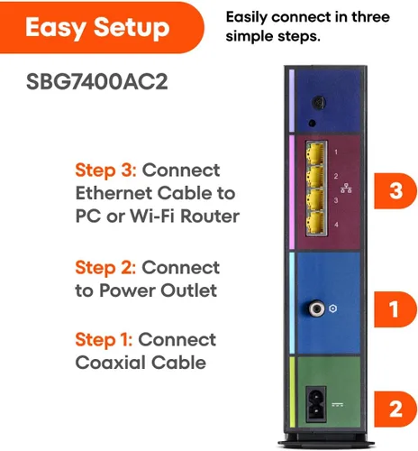 Miniatura 10 de ARRIS (SBG7400AC2) - Combo de enrutador de módem - Fast DOCSIS 3.0 y WiFi AC2350, [Consulte con su proveedor para la compatibilidad], cuatro puertos