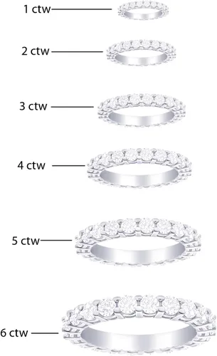 Miniatura 2 de Houston Diamond District 1-10 Carat LAB GROWN Diamond Eternity Wedding Anniversary Stackable Ring Band for Women Ultra Premium Collection