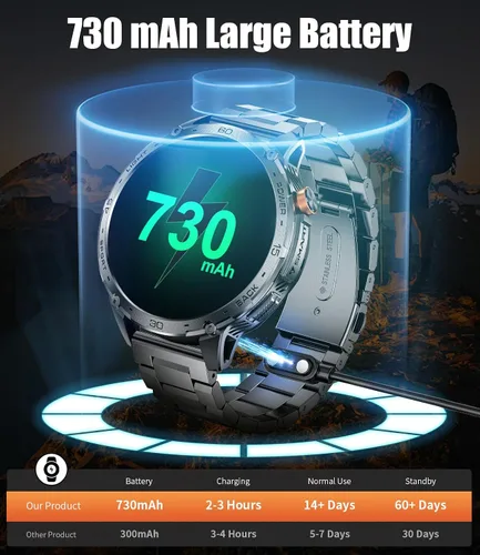 Miniatura 3 de LIGE Reloj inteligente militar para hombre, 730 mAh/1.75 pulgadas, pantalla táctil HD AMOLED, con linterna LED para Android iOS, rastreador