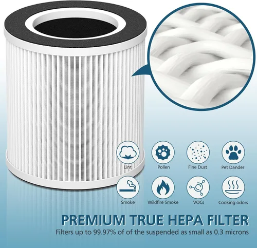 Miniatura 5 de B-D02L/M05 - Filtro de repuesto, compatible con MOOKA B-D02L y M05, para VEWIOR B-D02U, para KOIOS B-D02L, para purificador de aire Tailulu D10