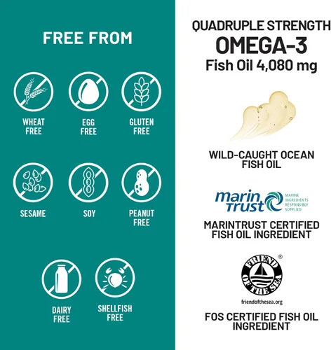Miniatura 9 de NatureWise Aceite de pescado Omega 3 de fuerza cuádruple, 4080 mg, forma natural TG + capturado en estado salvaje, 2450 mg Omega 3 + 1350 mg EPA 900