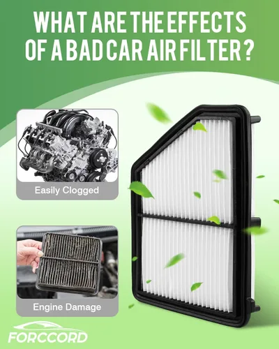 Miniatura 3 de Combo de Filtro de Aire de Cabina y Motor Forccord Compatible con Honda Civic 2016-2025 2026 2.0L, HR-V 2023-2026 2.0L Filtro de Cabina de Carbón