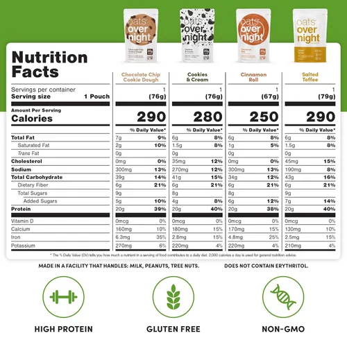 Miniatura 2 de Oats Overnight Paquete variado de postres – Batido de proteína de desayuno alto en proteínas, alto en fibra, sin gluten, avena con proteína sin OMG