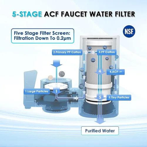 Miniatura 3 de Vortopt Filtro de agua para grifo para fregadero, flujo rápido, sistema de filtración de agua de montaje en grifo de 400 galones para agua