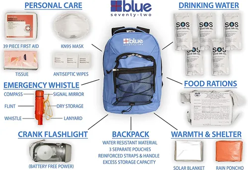 Miniatura 3 de Paquete de 4 unidades – Blue Seventy-Two Standard Kit de supervivencia de mochila de emergencia de 72 horas para 1 persona Kit de supervivencia