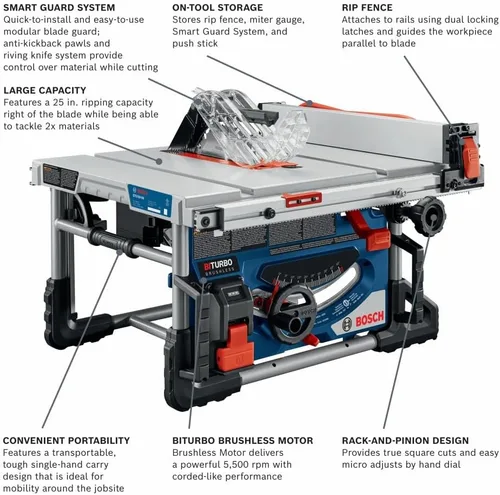 Miniatura 2 de Bosch GTS18V-08N PROFACTOR™ 18V 8-1/4 Pulg. Sierra de mesa portátil (herramienta desnuda)