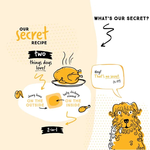 Miniatura 3 de Ultra Chewy Huesos dobles de pollo: golosinas de larga duración para perros fabricadas en Estados Unidos para razas grandes y pequeñas, altamente