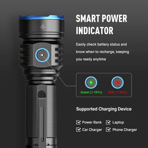 Miniatura 6 de RECHOO Linterna recargable, 1 paquete, linternas recargables superbrillantes de alto lúmenes, 3 modos de iluminación ajustables con 7 linterna LED
