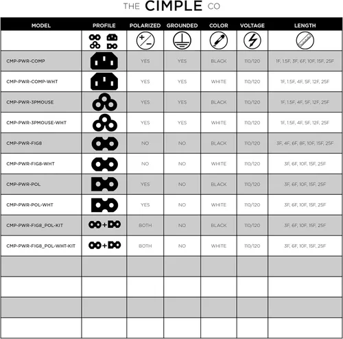 Miniatura 9 de THE CIMPLE CO Cable de alimentación polarizado blanco de 2 clavijas de 3 pies – Cable de alimentación de CA con enchufe cuadrado/redondo