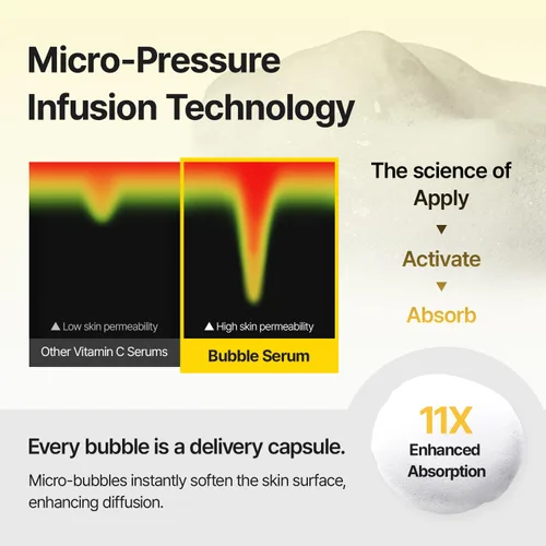 Miniatura 5 de MEDITHERAPY Suero de vitamina C para la cara, fórmula de microburbujas para absorción instantánea, brillo visiblemente radiante, vitamina C