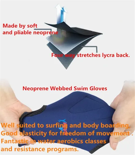 Miniatura 4 de 1 par de guantes de malla de natación, guantes de entrenamiento, palas de fitness acuático, resistencia al agua, tela de mano para hombres, mujeres