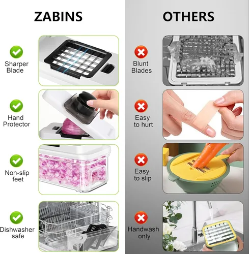 Miniatura 6 de Picador de verduras, picador profesional de alimentos y picador de cebolla, cortador de verduras para ensalada con 7 cuchillas y recipiente de 30.4