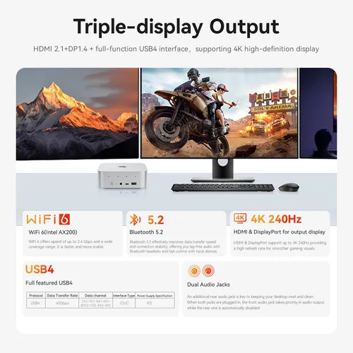 Miniatura 8 de Mini PC SER9 PRO+ de Beelink, AMD Ryzen 7 H 255 hasta 4.9GHz (8C/16T), Mini Computadora con 32GB LPDDR5X RAM/1TB PCIe 4.0 x4 SSD AMD Radeon 780M 12