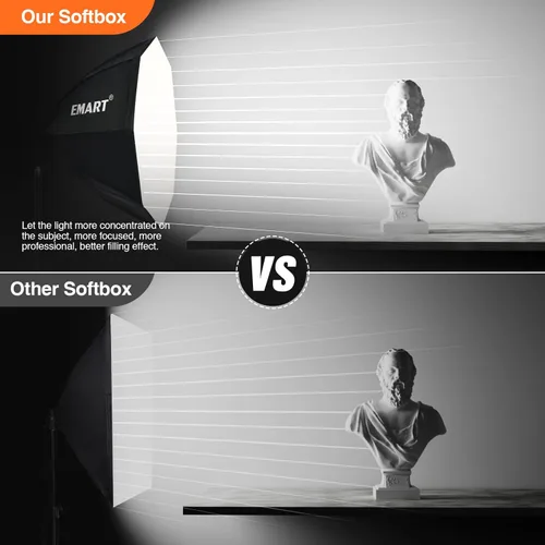 Miniatura 2 de EMART Softbox - Kit de iluminación con bolsa de arena, 25.5 pulgadas de diámetro con 2 bombillas LED de control remoto de 135 W, 3000-6500 K, kit