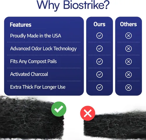 Miniatura 6 de BioStrike Compost Crock - Filtros de carbón activado para cubo de compost, controla los olores de la cocina, redondo de 5.5 pulgadas, fabricado
