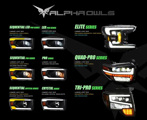Miniatura 8 de Alpha Owls 8707715 - Faros delanteros de cristal con barra de luz LED secuencial Switchback y luz de arranque, ámbar negro para modelos halógenos