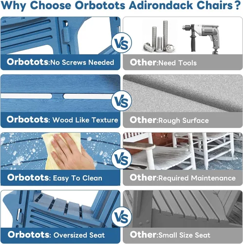 Miniatura 6 de Juego de 2 Sillas Adirondack, Sillas Adirondack de HDPE para Todo Clima con Bandejas Conectoras Dobles, Sillas Adirondack de Plástico para Balcón