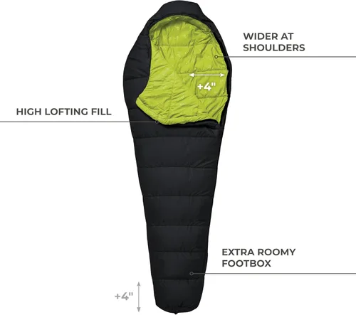 Miniatura 2 de TETON Sports LEEF Saco de dormir ultraliviano, estilo momia, saco de compresión incluido. Fuego/Pizarra
