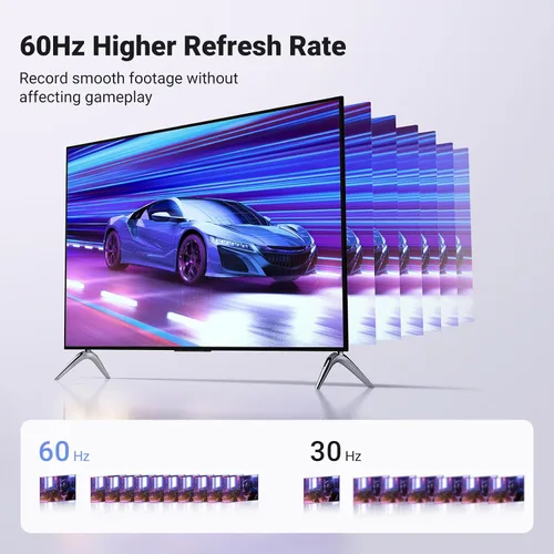 Miniatura 4 de UGREEN Tarjeta de captura USB 2.0 4K HDMI a USB C para transmisión, tarjeta de captura de video Full HD 1080P 60FPS para grabación