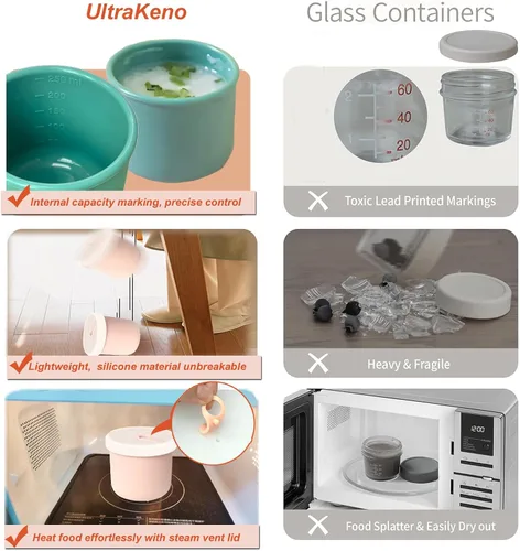 Miniatura 5 de Recipientes de silicona para almacenamiento de alimentos de 8.5 onzas, tarros de almacenamiento de alimentos para bebés con tapas herméticas y tapa