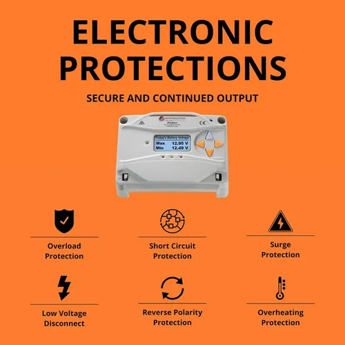 Miniatura 4 de Morningstar Prostar 30A PWM Controlador de carga solar con medidor (PS-30M) - Regulador de panel solar, soporta baterías de litio LA/12V/24V