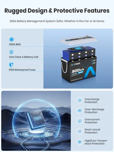 Miniatura 4 de VATRER POWER Batería de litio de 12 V 300 AH con autocalentamiento y monitoreo de aplicaciones, batería LiFePO4 de ciclo profundo, corte de baja