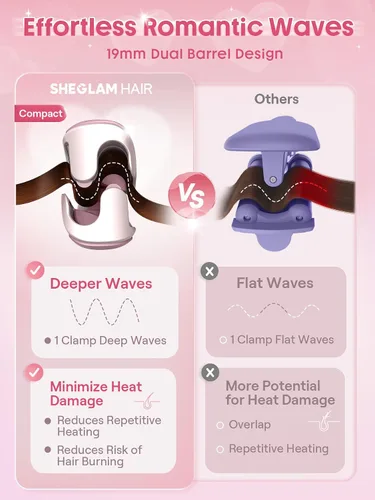 Miniatura 5 de SHEGLAM Ondulador de cabello ondulado de playa (rosa, 0.75 pulgadas)