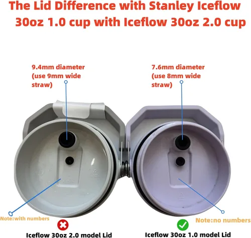Miniatura 3 de Pajita de repuesto compatible con Stanley Iceflow de 30 oz con tapa abatible, pajitas de bebida transparentes reutilizables con cepillo limpiador