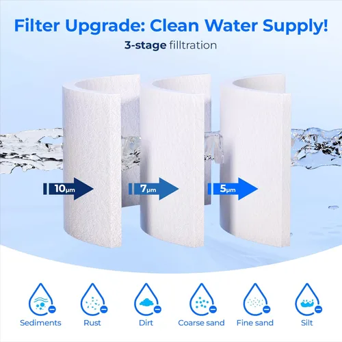 Miniatura 2 de Waterdrop Cartucho de repuesto para filtro de agua para toda la casa, de 5 micrones, de 10 x 2.5 pulgadas, repuesto para cualquier unidad de RO