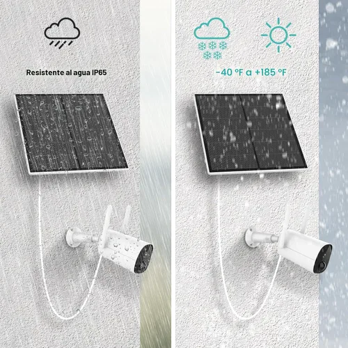Miniatura 6 de Panel solar para cámara de seguridad, panel solar USB de 5 W para micro USB y puerto USB-C para cámara de batería recargable al aire libre, paneles