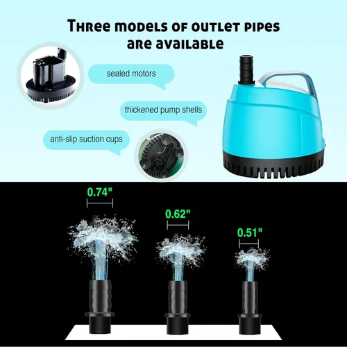 Miniatura 3 de Bomba de agua sumergible de succión inferior ultra silenciosa de 450 GPH (1700 L/H, 25 W) con 3 boquillas, altura de elevación de 6.5 pies, cable