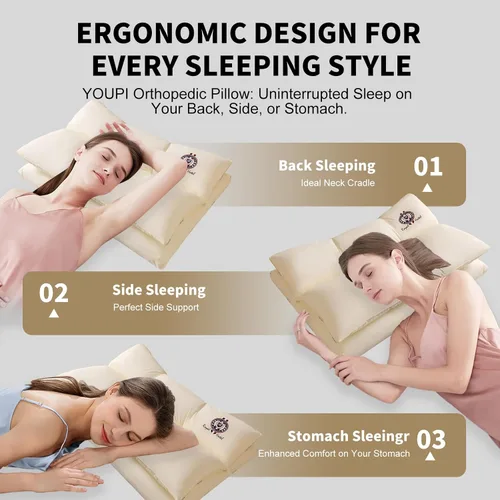 Miniatura 3 de almohada cervical para dormir, almohada de cama de diseño ergonómico para dormir de lado, boca abajo o boca arriba, almohada de apoyo de doble