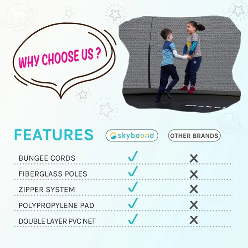 Miniatura 8 de SkyBound Trampolín sin Resortes de 14 PIES 12 PIES 10 PIES 8 PIES 6 PIES para Niños y Adultos - Trampolines Recreativos con Revestimiento