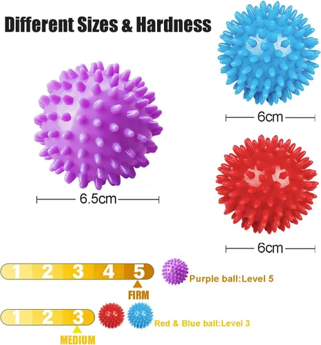 Miniatura 2 de Paquete de 2 bolas de masaje con punta de gatillo, rodillo de masaje, bola de masaje con punta dura, masajeador de pies para alivio de fascitis